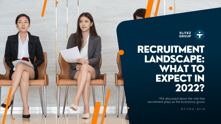 Recruitment Landscape